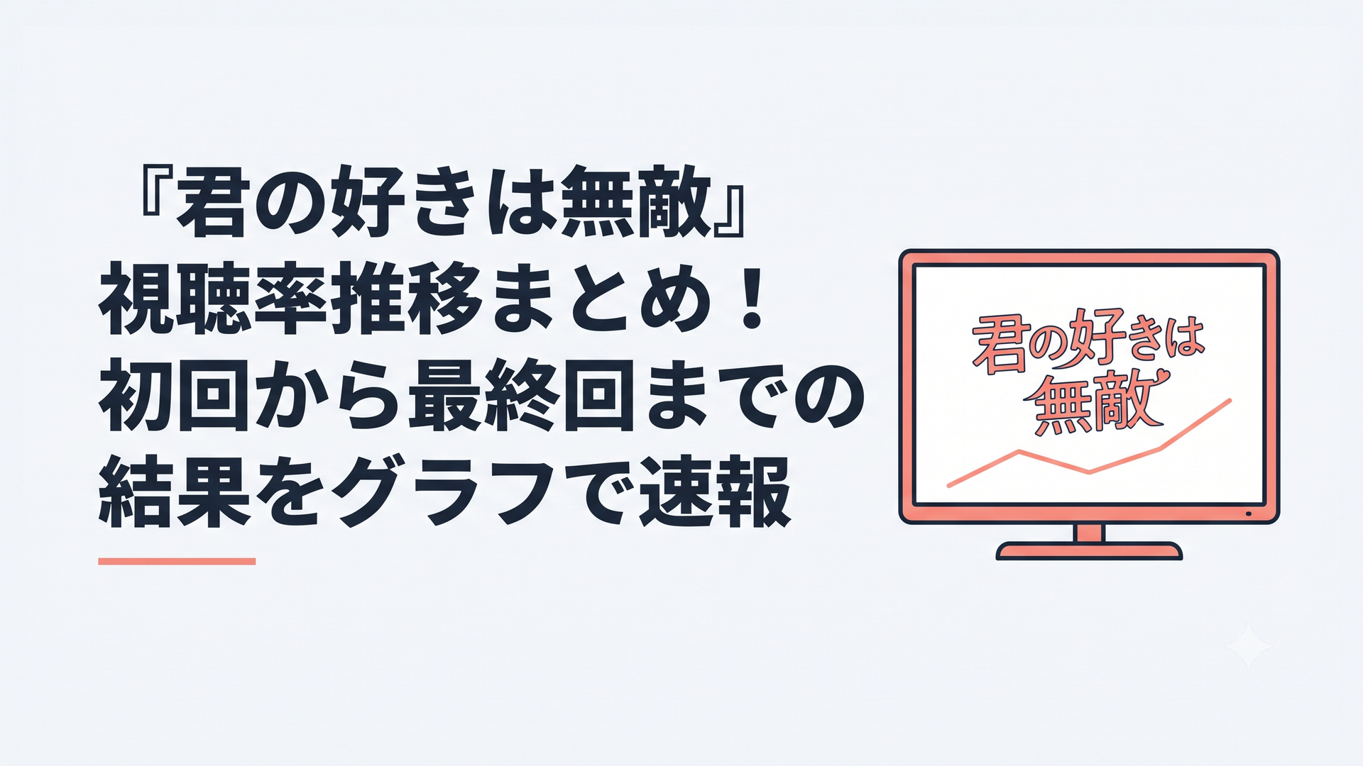 テレビ画面に映るラブコメドラマのタイトルロゴと視聴率の推移を示す折れ線グラフのイメージ